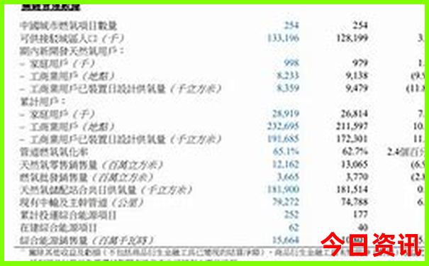 巢湖游玩景点推荐
