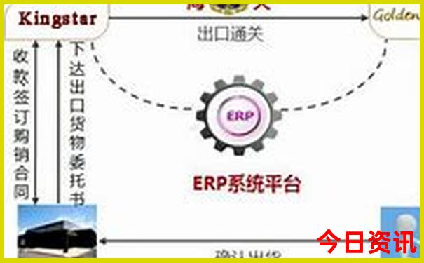 长沙橘子洲头附近景点